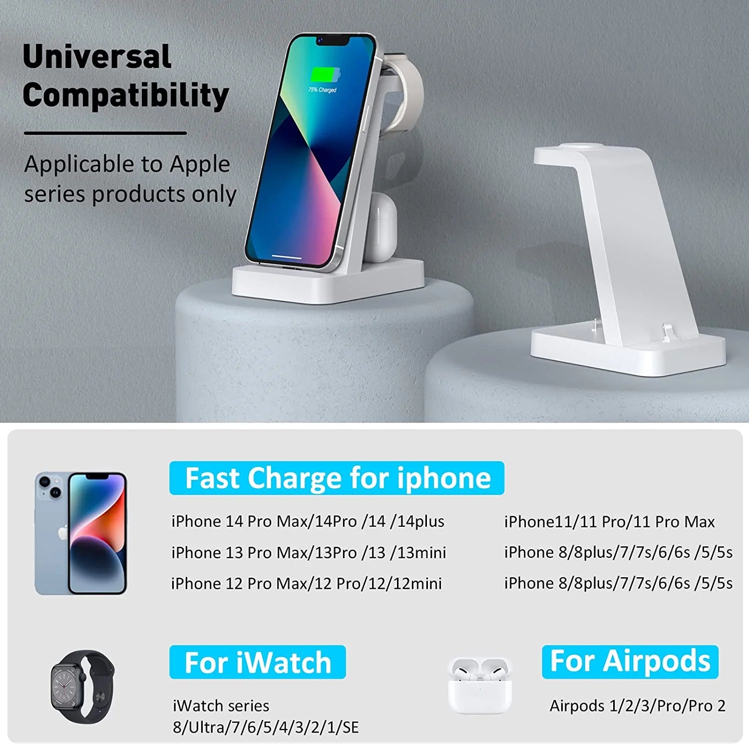 Charger Station for Apple Multiple Devices -  3 in 1 Fast Wireless Charging Dock Stand for Apple Watch & for Iphone 14 13 12 with Adapter, White